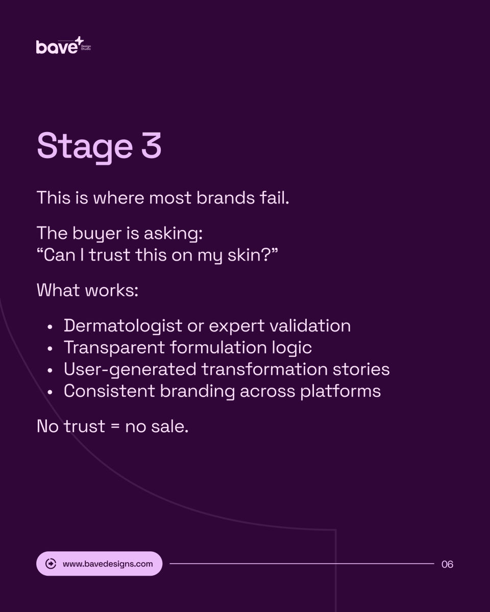 bavedesign's tweet photo. #BaveDesignStudio #CustomerJourney #SkincareEcom https://t.co/a4UHEMkbfV