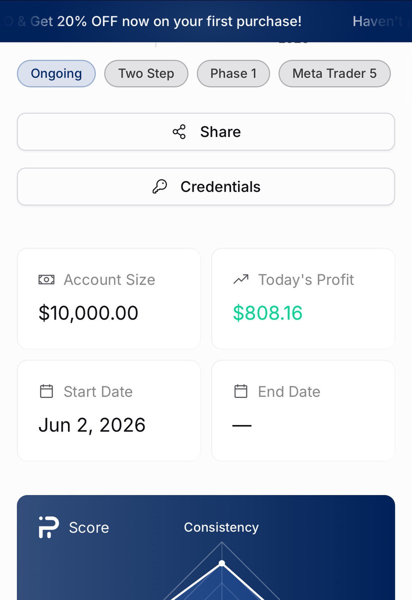 thedreamtrader tweet media