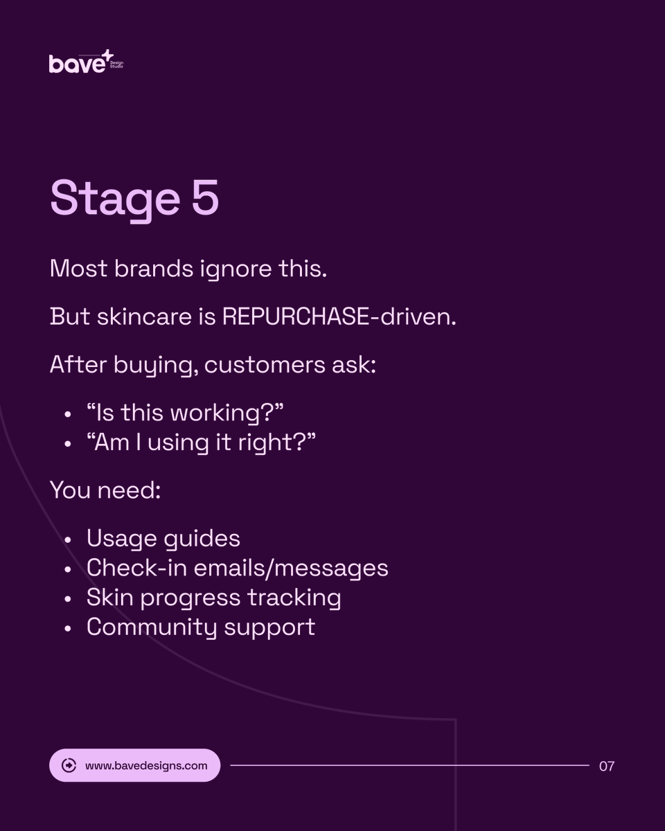 bavedesign's tweet photo. #BaveDesignStudio #CustomerJourney #SkincareEcom https://t.co/cCKWSvWTJj