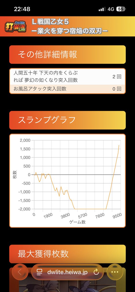 jonny_33_'s tweet photo. 閉店取り切れず https://t.co/fk4Kb1KP5r