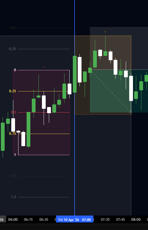 magicofTrading's tweet photo. @dom1984 https://t.co/nf2L2lsoEr