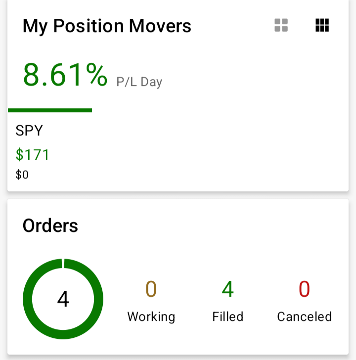 FibChartsPro's tweet photo. + $171  calls bought 

Back to basics for me: if I see $100 or $200 in the green, I'm cutting it loose. 

Of course, every time I do that, the position runs for a $1,000 profit anyway! 🤦‍♂️ 😂 

Either way, used $2,000 buying power today .. no more trades 

See ya tomorrow!  $SPY https://t.co/Qv3ZHuxUvX