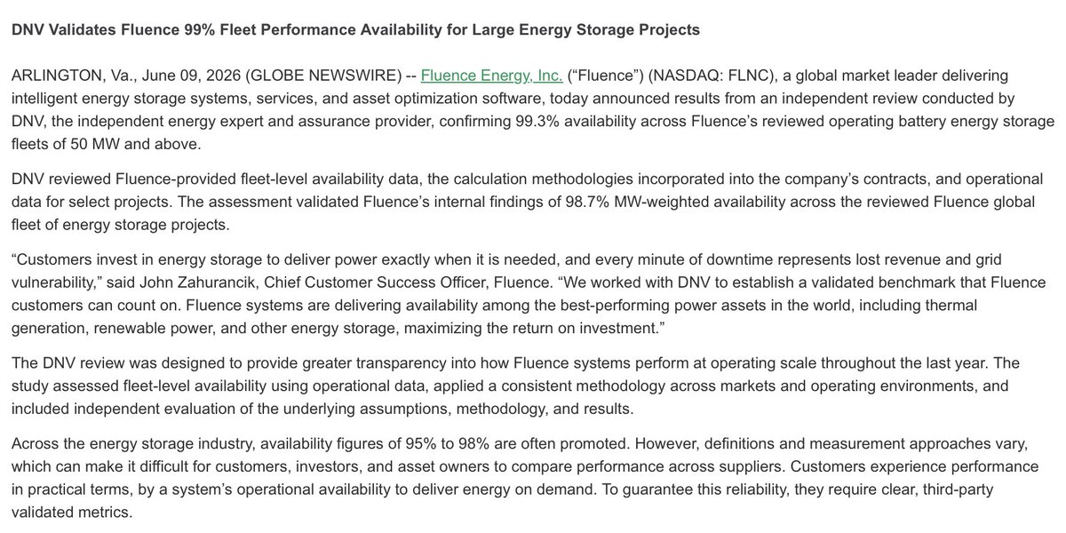 boudreau_c's tweet photo. $FLNC..⬇️ https://t.co/mYc9uPrfS2