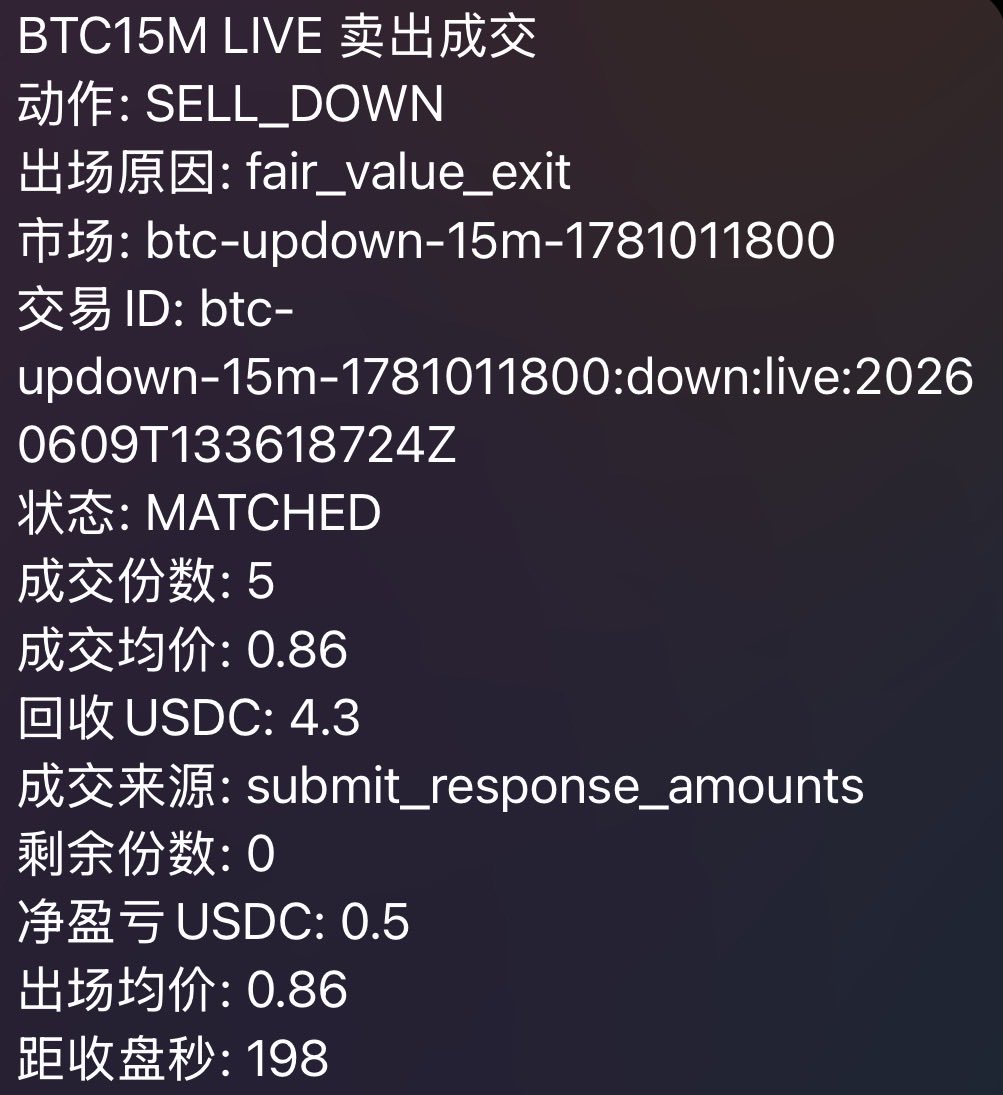 Alpha捕手 tweet media