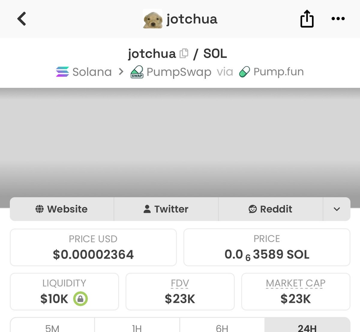 NobleCoins's tweet photo. OG

Higher https://t.co/XMgU3shPvz