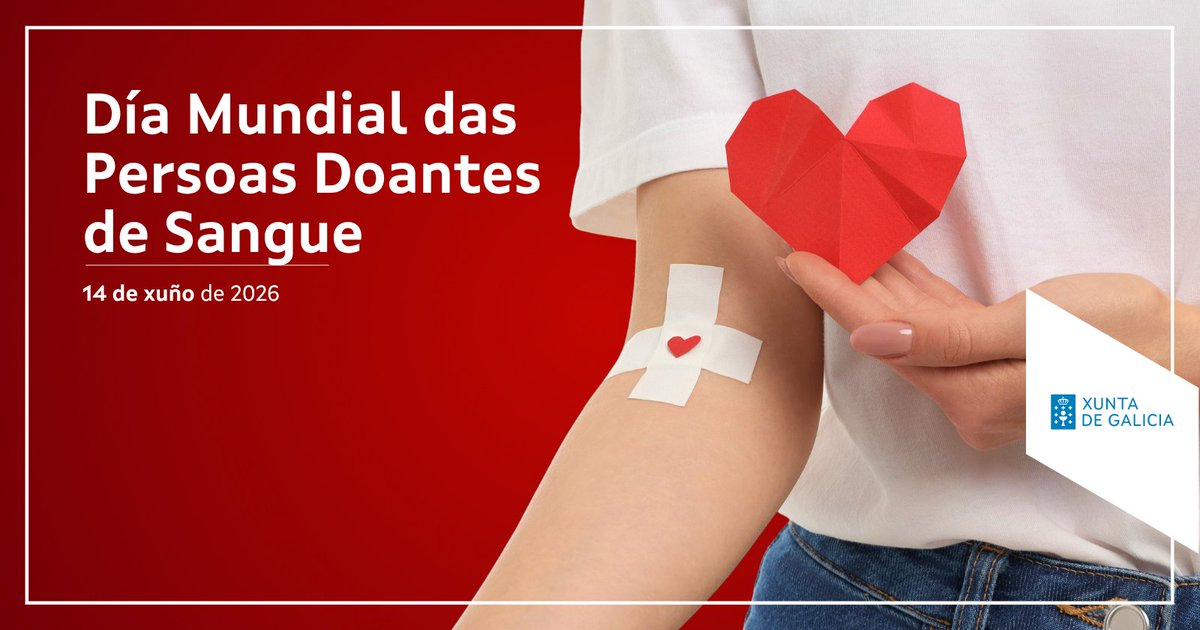 SanidadeXunta's tweet photo. Galicia bate récord de solidariedade en 2025:

💠105.337 doazóns de sangue
💠9.275 persoas doaron por primeira vez

A nosa comunidade mantén así unha das taxas de participación máis altas do Estado

https://t.co/Qn1Cbtp867 https://t.co/upMJ7f1hgR