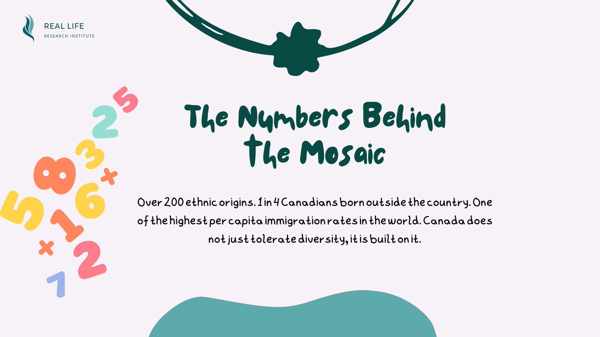 reallresearch's tweet photo. Canada is more than a country, it’s a mosaic. With over 200 languages spoken, diversity isn’t just part of its story, it is the story.

#Multiculturalism #Canada #Diversity #DiversityIsStrength https://t.co/4VRytLQ2KQ