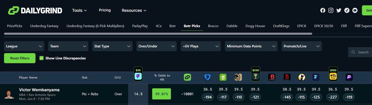 The Bettor Bat (+EV) tweet media