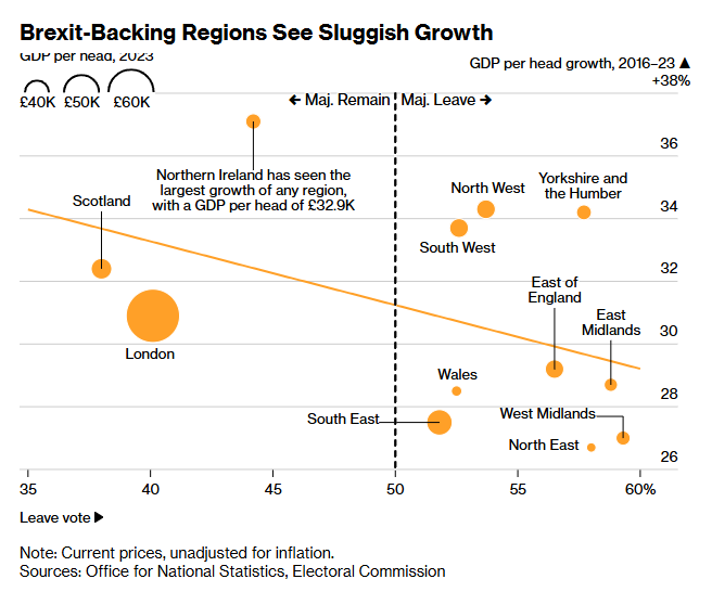 DUPleader's tweet photo. Worlds most exciting economic zone... some might say.. https://t.co/rAo5vJfNFM