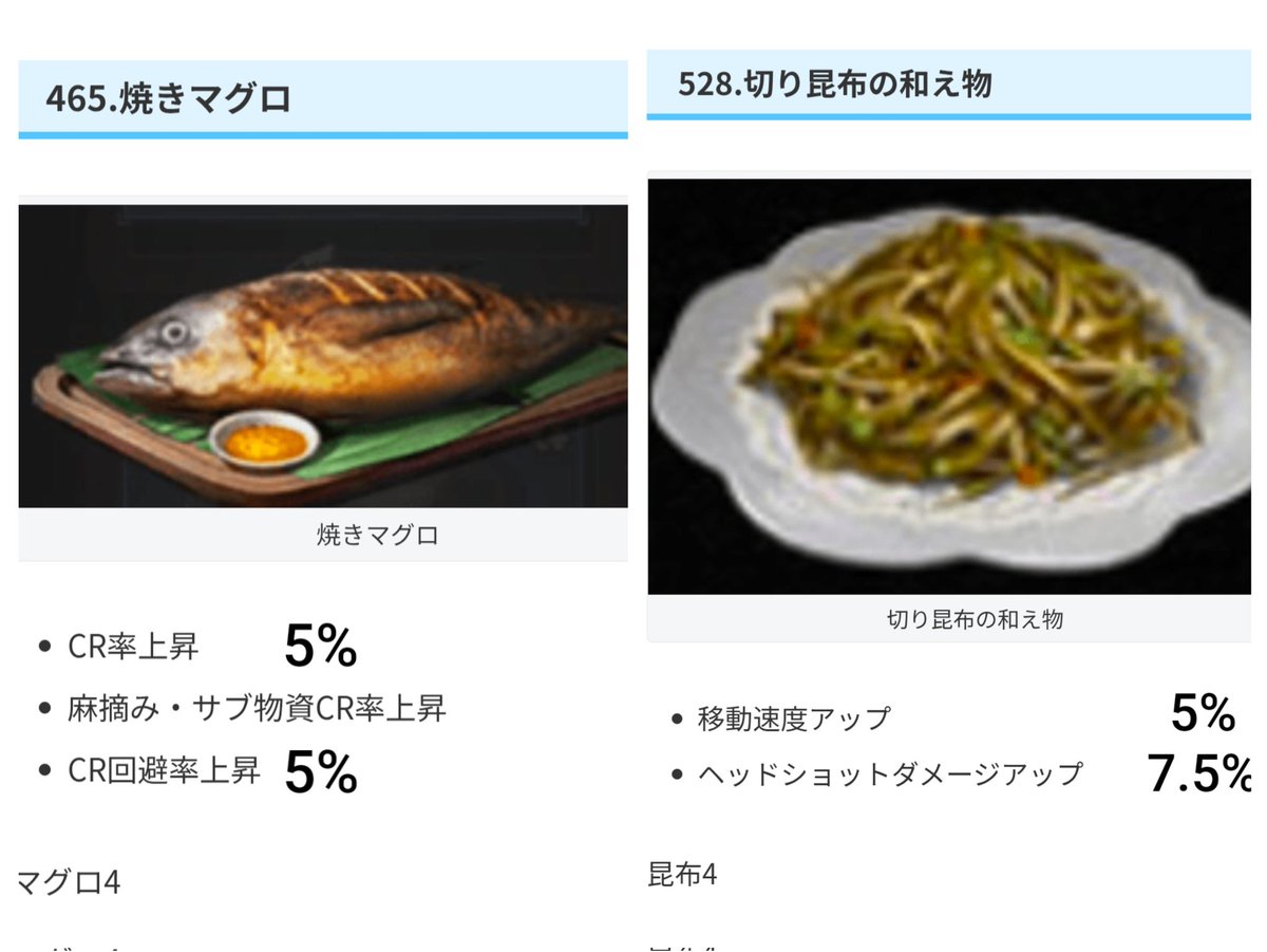 j5zxtpi3BqGEQ0t's tweet photo. (メモ)魚が素材の戦闘に使える料理
久しぶりに料理図鑑のサイト行ったわ。どうせなら釣りイベに合わせて新料理も追加して欲しかったなぁ(´・ω・｀)
#ライフアフター https://t.co/p6dI6UCDQE