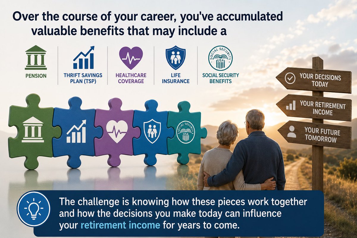 luvdogdesi's tweet photo. 📈 Throughout your career, you’ve built a valuable benefits portfolio—think pensions, TSP, healthcare, life insurance, and Social Security. Understanding how these elements fit together is crucial! Your decisions today can shape your retirement income for years to come. Plan wise https://t.co/1aOER17Zyq