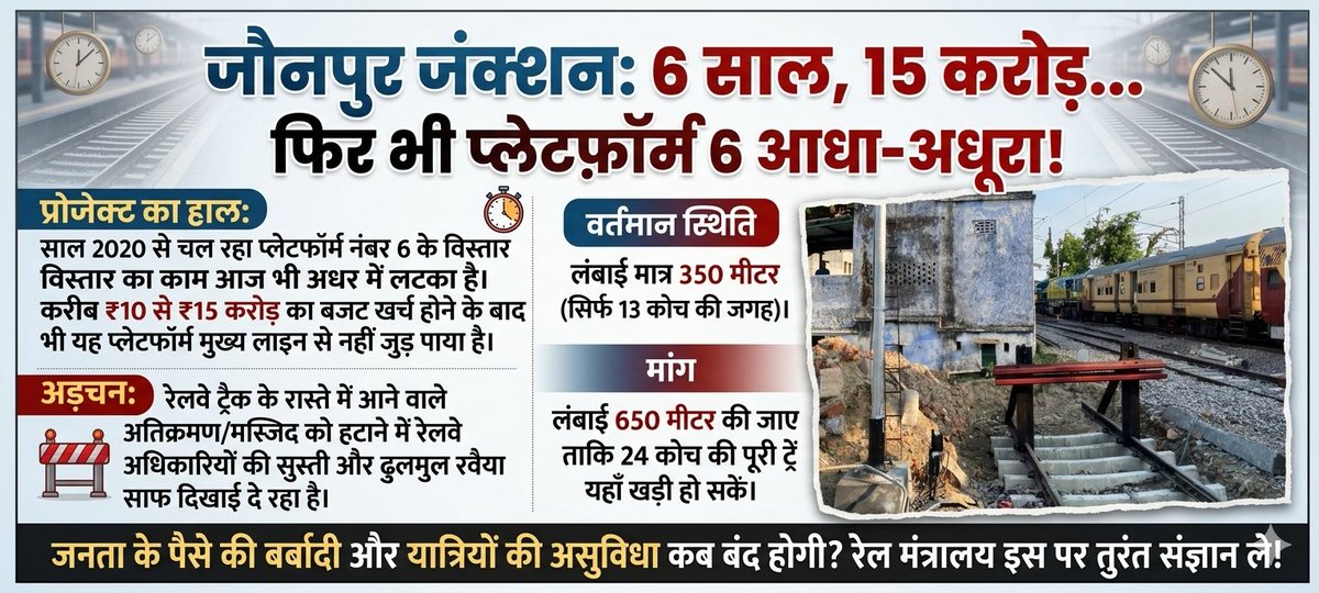 MF_Hindi's tweet photo. @drm_lko @RailMinIndia @RailwayNorthern 📍 जौनपुर जंक्शन: 6 साल, ₹10 से15  करोड़ खर्च फिर भी PF-6 अधूरा! 😡

​13 कोच की जगह इस प्लेटफ़ॉर्म को 24 कोच लंबा किया जाए और 1 महीने के भीतर इसे मेनलाइन से जोड़ा जाए! जनता के पैसे की बर्बादी और यात्रियों की असुविधा कब बंद होगी?

​तुरंत संज्ञान ले! 👇
@RailMinIndia 
@drm_lko https://t.co/QXo89HSeaK