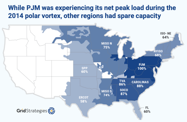 QuincyEdmundLee's tweet photo. Power lines connecting different parts of the country would be a major up level for the US grid

During the 2014 polar vortex sharing capacity from Texas to Virginia would have saved tons of costs and misery

The US needs one fully integrated grid across all regional pockets https://t.co/sV3x1dzSPM
