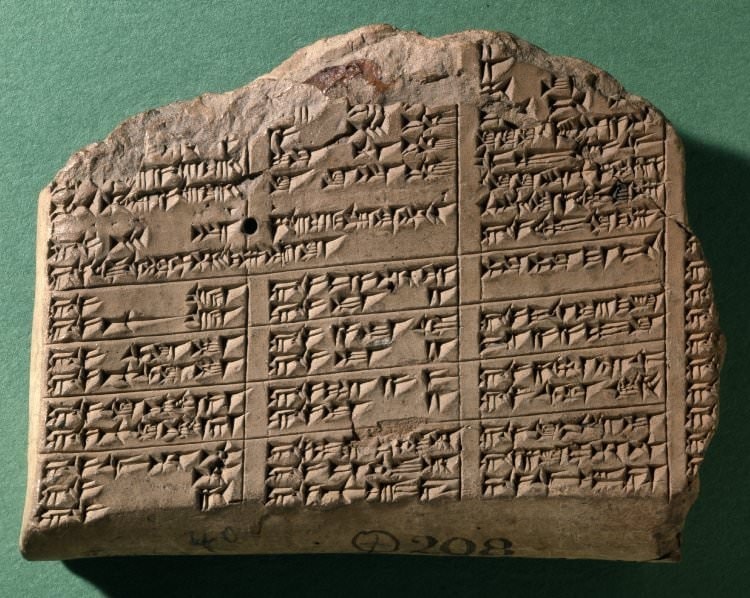 whencyclopedia's tweet photo. 📜Cuneiform is a system of writing first developed by the ancient Sumerians of Mesopotamia circa 3600/3500 BCE. It is considered the most significant among the many cultural contributions of the Sumerians and the greatest among those of the Sumerian city of Uruk, which further developed and advanced cuneiform circa 3200 BCE and allowed for the creation of literature.

The name comes from the Latin word cuneus for "wedge," owing to the wedge-shaped style of writing. In cuneiform, a carefully cut writing implement known as a stylus is pressed into soft clay to produce wedge-like imprints that represent word signs (pictographs) and, later, phonograms or word concepts (closer to a modern-day understanding of a word).

All of the great Mesopotamian civilizations used cuneiform until it was abandoned in favour of the alphabetic script at some point after 100 BCE, including:

🔴 Sumerian
🔴 Akkadian
🔴 Babylonian
🔴 Elamite
🔴 Hatti
🔴 Hittite
🔴 Assyrian
🔴 Hurrian

When the ancient cuneiform tablets of Mesopotamia were discovered and deciphered in the late 19th century, they would literally transform human understanding of history. Prior to their discovery, the Bible was considered the oldest and most authoritative book in the world, and nothing was known of the ancient Sumerian civilization.

📝 Article by Joshua J. Mark. 
📷 Photos ©️ by Osama S.M. Amin and The Trustees of the British Museum.

#Cuneiform #Writing #AncientHistory #History #Mesopotamia