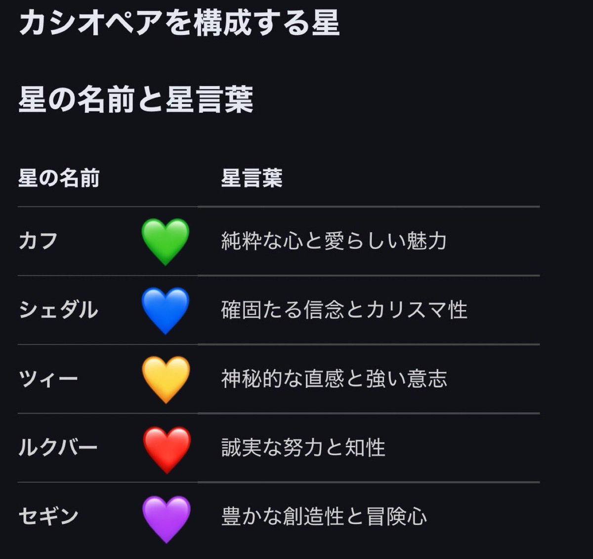 1126_8tm's tweet photo. 個人的主観 https://t.co/qt7kfJwZBD
