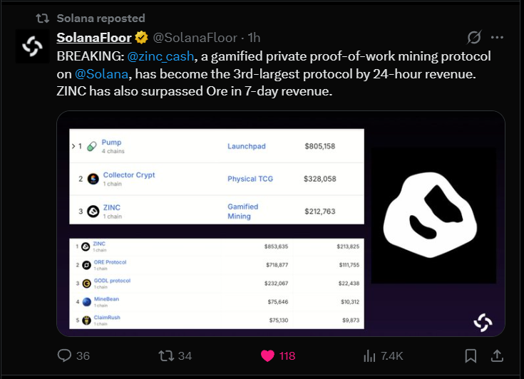 DegenCapitalLLC tweet media