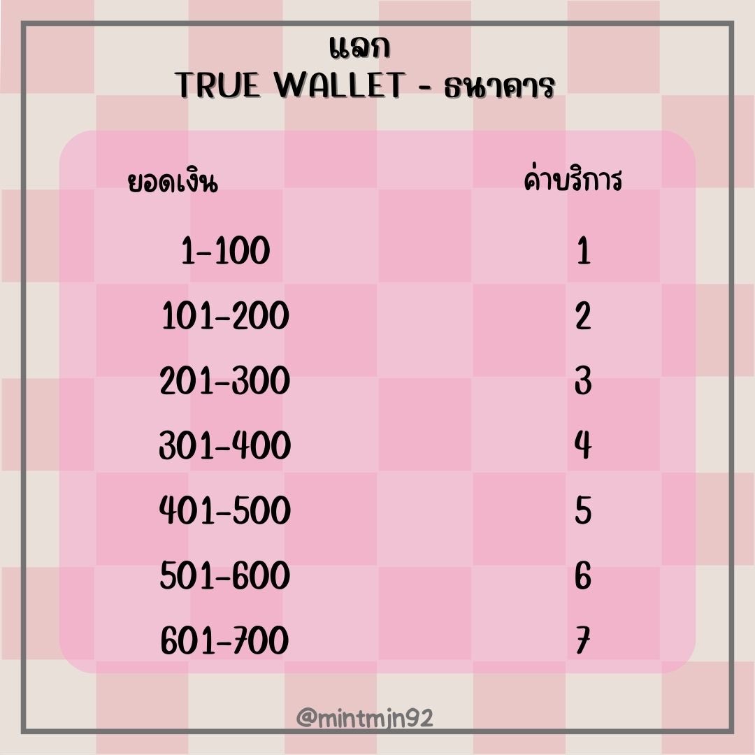 mintmjn29's tweet photo. ⁂ @mintmjn92 รับแลกเงิน

     ✵✵✵ ᴛʀᴜᴇ ᴡᴀʟʟᴇᴛ - ʙᴀɴᴋ ✵✵✵

ᴥ︎ รับชื่อตรง - ชื่อไม่ตรง/ รับยอดไม่เกิน 100 (แจ้งหลักฐานการซื้อขายให้ชัดเจน)

🔸แลกทัก 𝒍𝒊𝒏𝒆 https://t.co/qyTdf4ggHl 

#รับแลกเงิน #แลกเงิน #รับแลกวอลเลต #แลกวอลเลต #รับโอนเงิน https://t.co/M6Wf36J08G