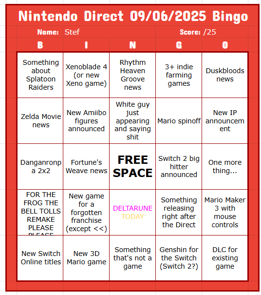 tealkitsune's tweet photo. direct bingo card https://t.co/18EJKtOA0V