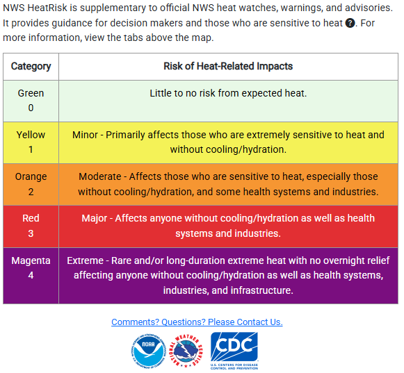 LaStateClimate's tweet photo. As we spoke of yesterday, the heat will be building across Louisiana this week.  According to the NWS HeatRisk map, 'major' impacts are expected today across central and northern Louisiana.  Impacts are expected to increase as the week moves along. https://t.co/Pb57FdgBsT