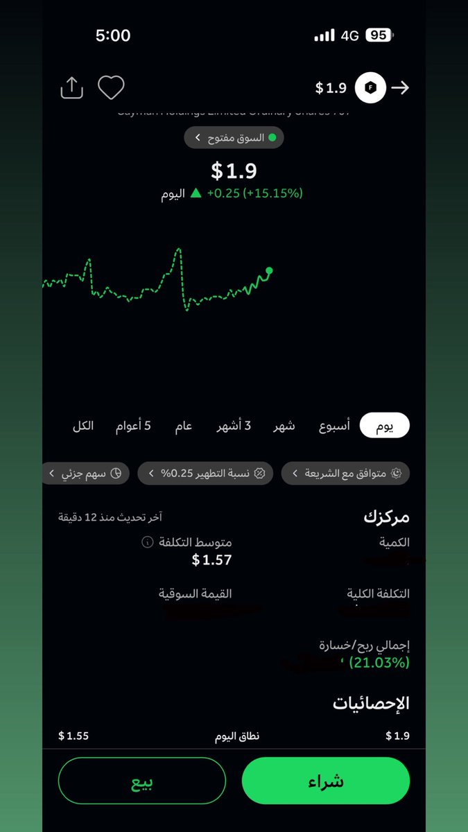MAlmgbil's tweet photo. $JEM SECOND ROUND IS HOTT⏱️😍 https://t.co/2QEijciIyw