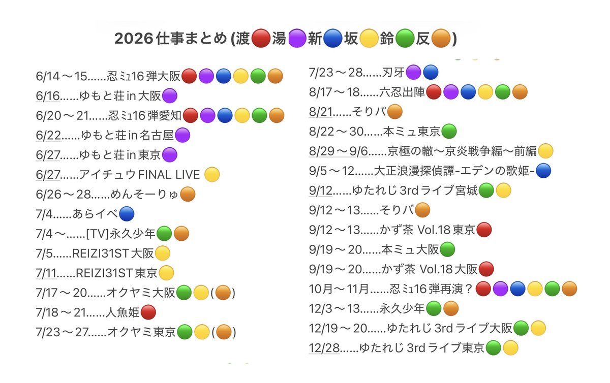 honeyplus31_'s tweet photo. お仕事メモ📝 https://t.co/WUjDu9vtvF