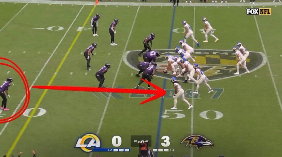 LandOfWiggins's tweet photo. @Ravensfan4521 @Hamilton_DPOY @1luhjoshh https://t.co/x03nK5pNY1