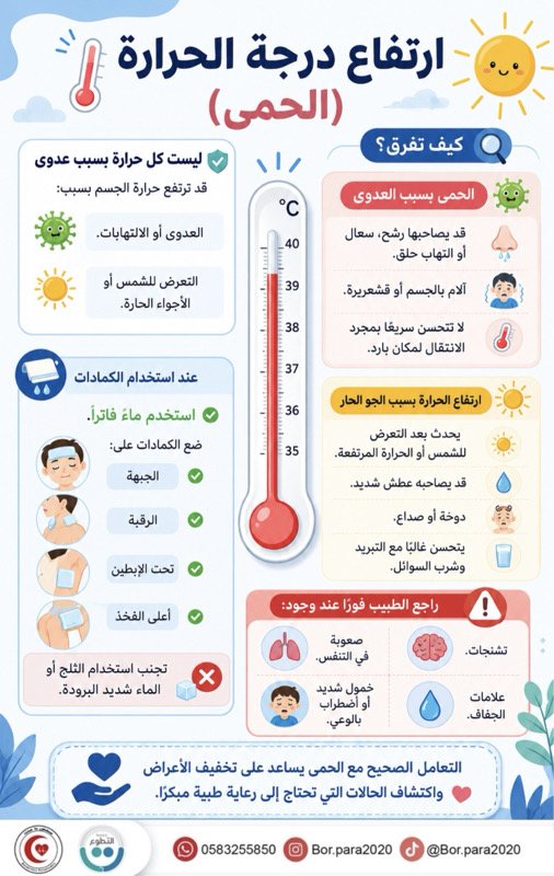 BPara2020's tweet photo. #مسعفون_بلا_حدود التطوعي #تثقيف #الصحة https://t.co/hK5vscwcfh