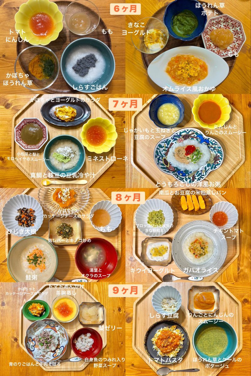 bagel_014's tweet photo. 復職してからは大人ごはんの取り分けが中心になって、気づけば離乳食卒業🥹🎓✨
節目に離乳食の記録をまとめてみた✍️
「3回食！？無理無理絶対できない」って思ってた日もあったし、疲れてサボった日もあったけど、今となっては全部いい思い出❕これからもたくさんの美味しいものを一緒に食べようね🙏🏻💖