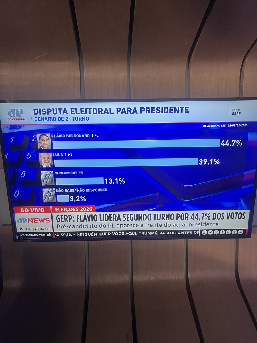 Galo de Direita tweet media