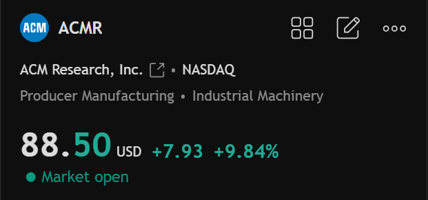 GarrettKing365's tweet photo. $ACMR moved +9.84% and didn’t hesitate.

That kind of move usually isn’t random.

Yes, momentum plays a role.

But in semis, especially equipment names, there’s often something deeper underneath.

This is not just liquidity chasing noise.

It’s capital rotating back into the part of the AI chain people underestimate — yield, process, and manufacturing efficiency.

$ACMR sits in that uncomfortable middle layer of the AI trade.

Not chips.

Not software.

But the stuff that decides whether advanced chips are actually profitable to produce.

That’s why when it moves, it doesn’t always behave like a pure sentiment stock.

It behaves more like a supply-chain repricing.

And in this kind of tape, those are the names that tend to move early, before the broader narrative fully catches up.

#Stocks #ACMR #Semiconductors #AI #Trading