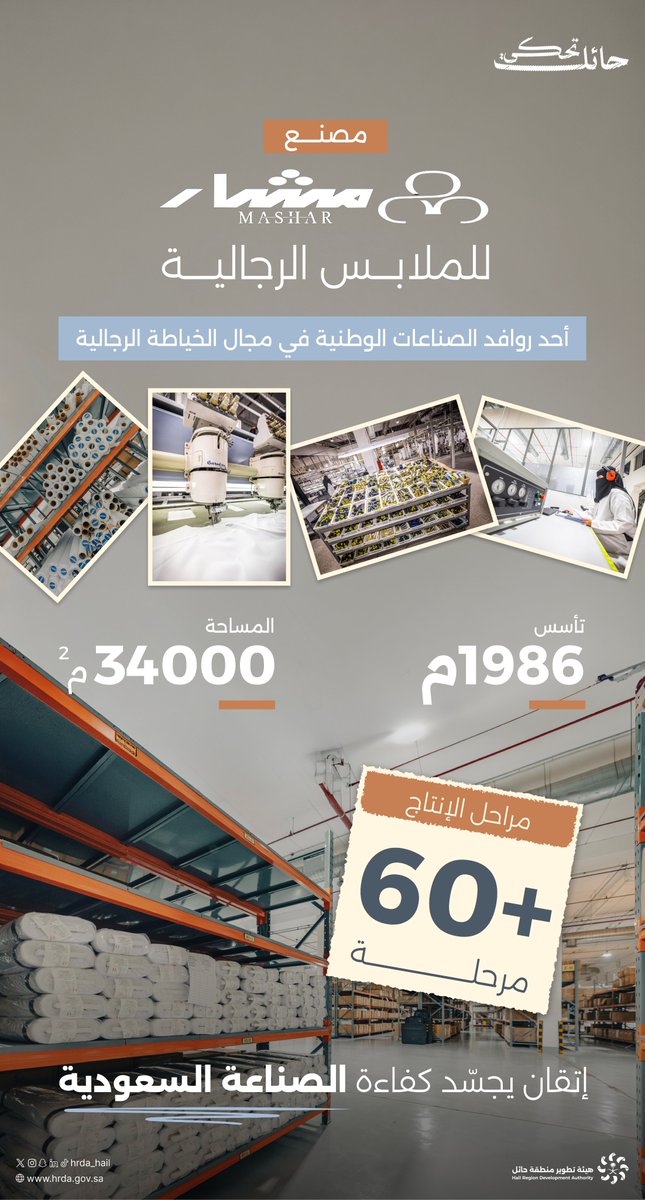 HRDA_HAIL's tweet photo. مصنع مشار للملابس الرجالية.. أحد النماذج الصناعية الوطنية التي تعكس البيئة الاستثمارية الواعدة في منطقة حائل.

#حائل_تحكي
#هيئة_تطوير_حائل https://t.co/B83ZPfhVZG