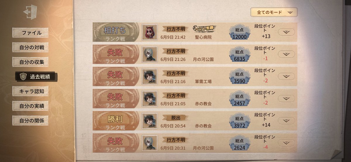 Zenoidvs's tweet photo. 勝てへん！！！！！！！！！
サバ強化合宿始めないと
稽古付けてもらわないと🤦‍♀️ https://t.co/ZvD0jl8LFN