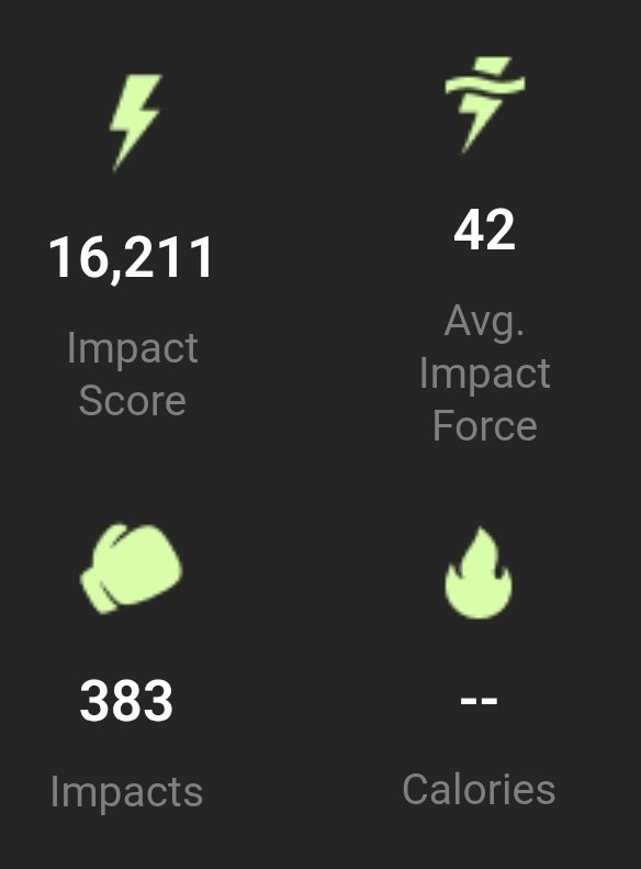 LPF619's tweet photo. Whew, im glad i went steady. Slowed myself down while executing combos, held back on power on the kicks, + alternated between normal + south paw stances. Also, I used one of these rolling pins for my legs. Sure its gonna leave some bruises but it helps. https://t.co/fsric52T5e