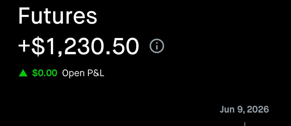 konstannt's tweet photo. +$3348 on $NQ $MNQ shorts. Tapped into 1D fvg + other higher TF FVG’s. $ES swept PDH and NQ swept PMH. Entered off 3 min and aimed for 1 min fvg. Bang🙏 https://t.co/4j6N6a933l
