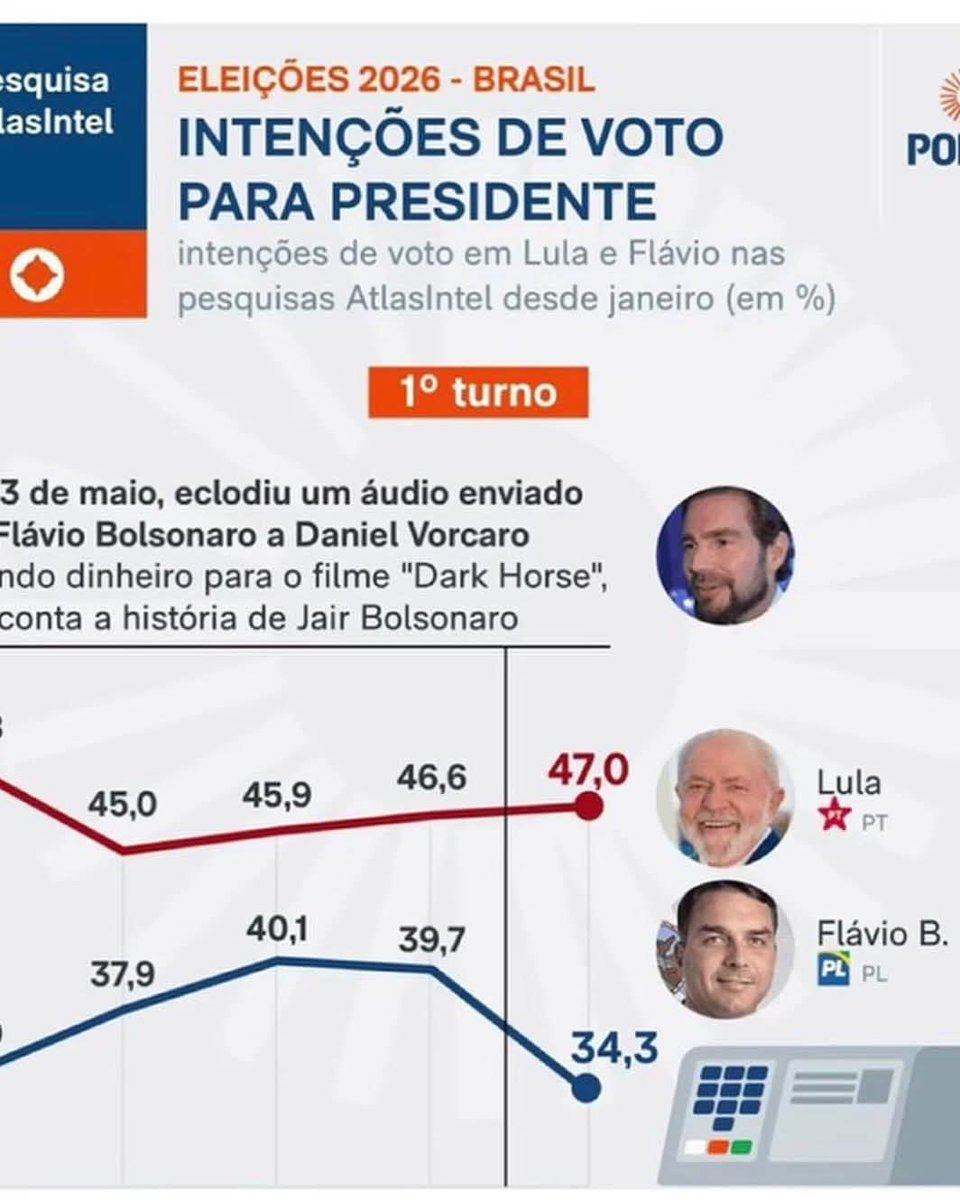 Marcos Aurélio G. Ribeiro tweet media