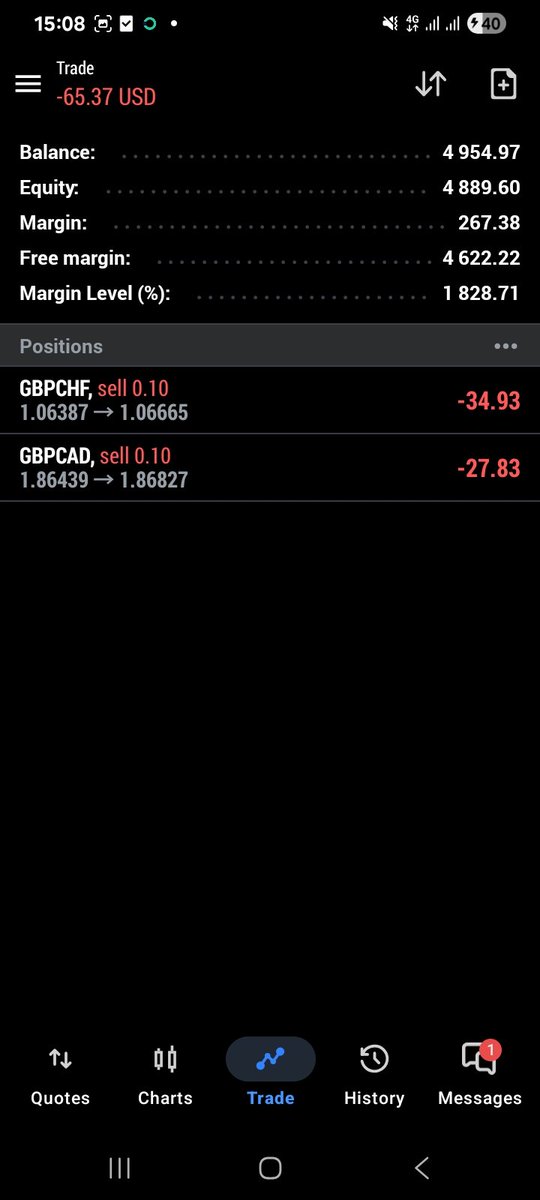 DipsFX's tweet photo. Nah to dey laugh remain ooo
See wetin I use start this week
#SmartMoneyConcepts #MarketStructure #SwingTrading #FXAnalysis https://t.co/J9qGmPNCSr