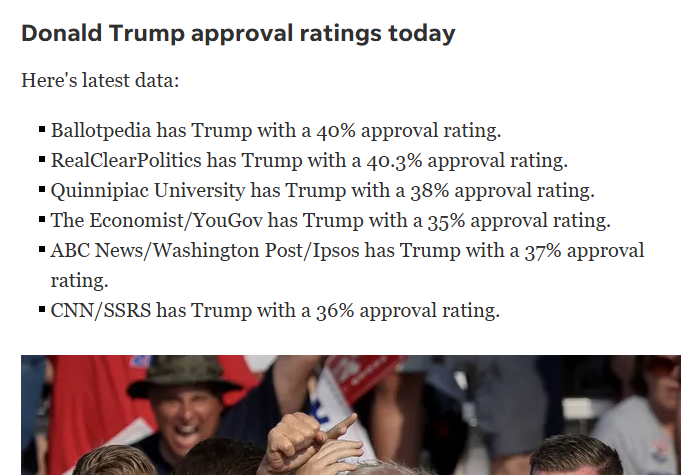 ChanceAustin's tweet photo. @Bret90752976 Naaa-  we'll be fine when the Dems take the House &amp; Senate- 36% Approval-   You'll need more than a Binky https://t.co/juKRN6VYlW