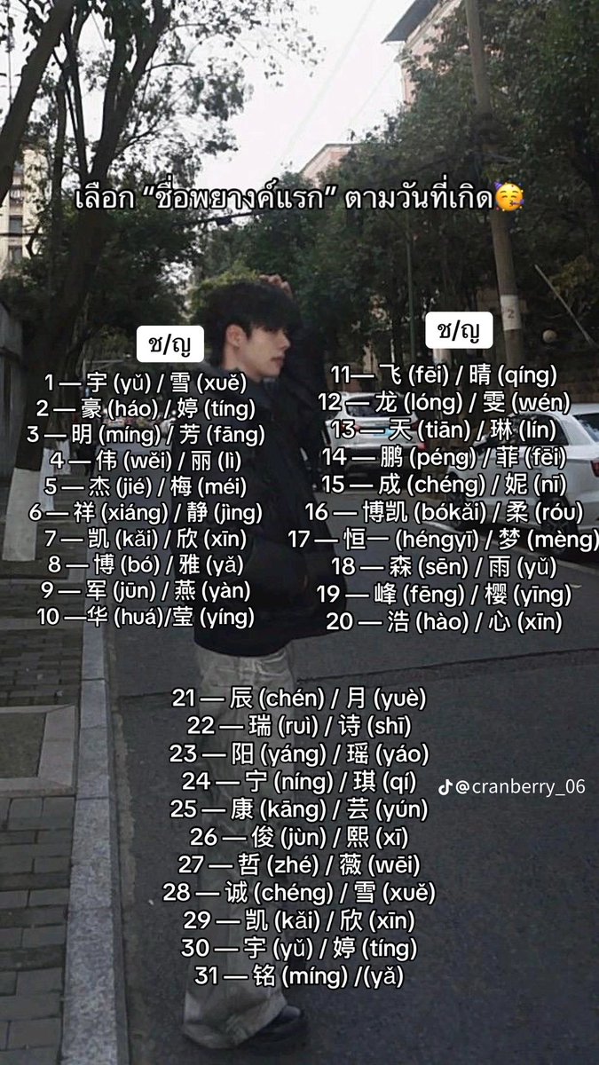 beanbeangirl's tweet photo. ข้ามีนามว่า ซิง แช่ หลี่  😂💭 https://t.co/8D5QyxU1lp