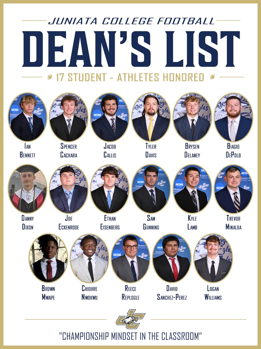 JuniataFootball's tweet photo. Success on and off the field! 

Congratulations to our 17 student-athletes who earned Dean's List recognition this semester!

#JuniataFootball #StudentAthlete #1Team1Fight https://t.co/sqkfmRYmeN