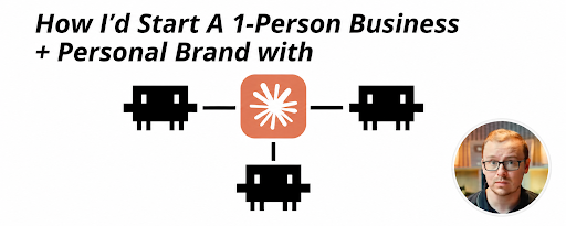 How I'd Start a 1-Person Business + Personal Brand With Claude AI in 30 Days