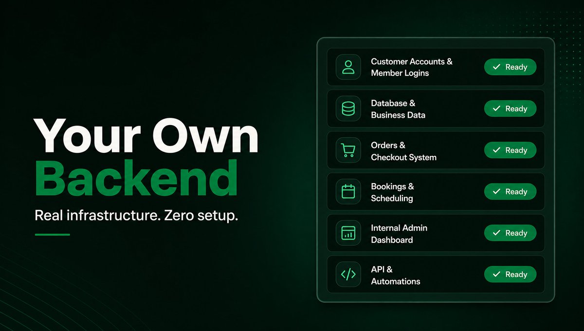 BuildwithWillo's tweet photo. Every paid business now comes with its own dedicated backend.

No setup. No technical configuration. No duct-taping tools together 🙌

Willo can now support customer logins, booking flows, member areas, dashboards, saved data, checkout systems, and custom tools unique to your business.