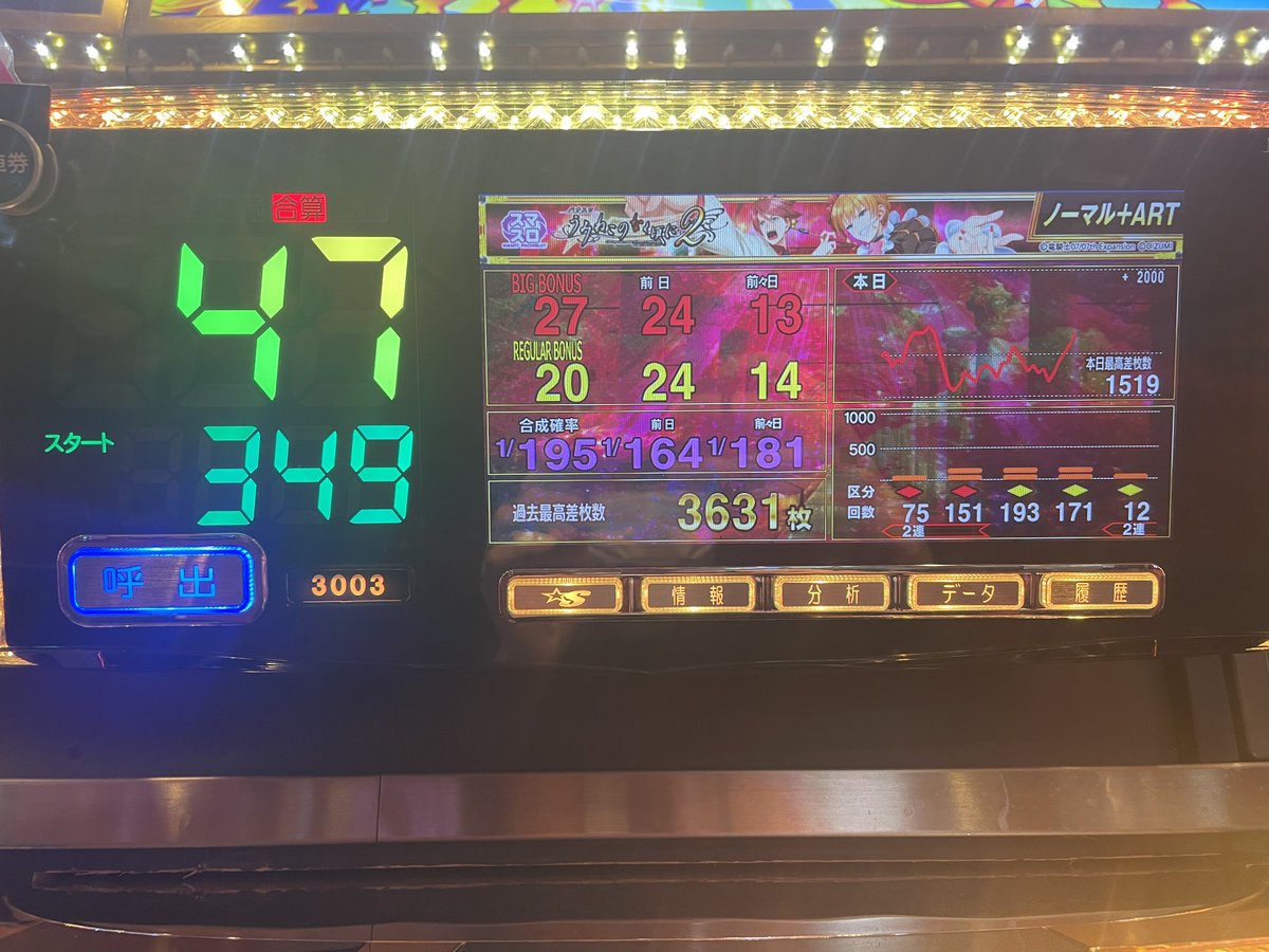V_eksin's tweet photo. 今日のうみねこ(10:00~22:48)
投資：1,200枚 / 回収：1,600枚
・何とか捲った。21:30頃に無限来て焦った。 https://t.co/d9dBav3Rfk