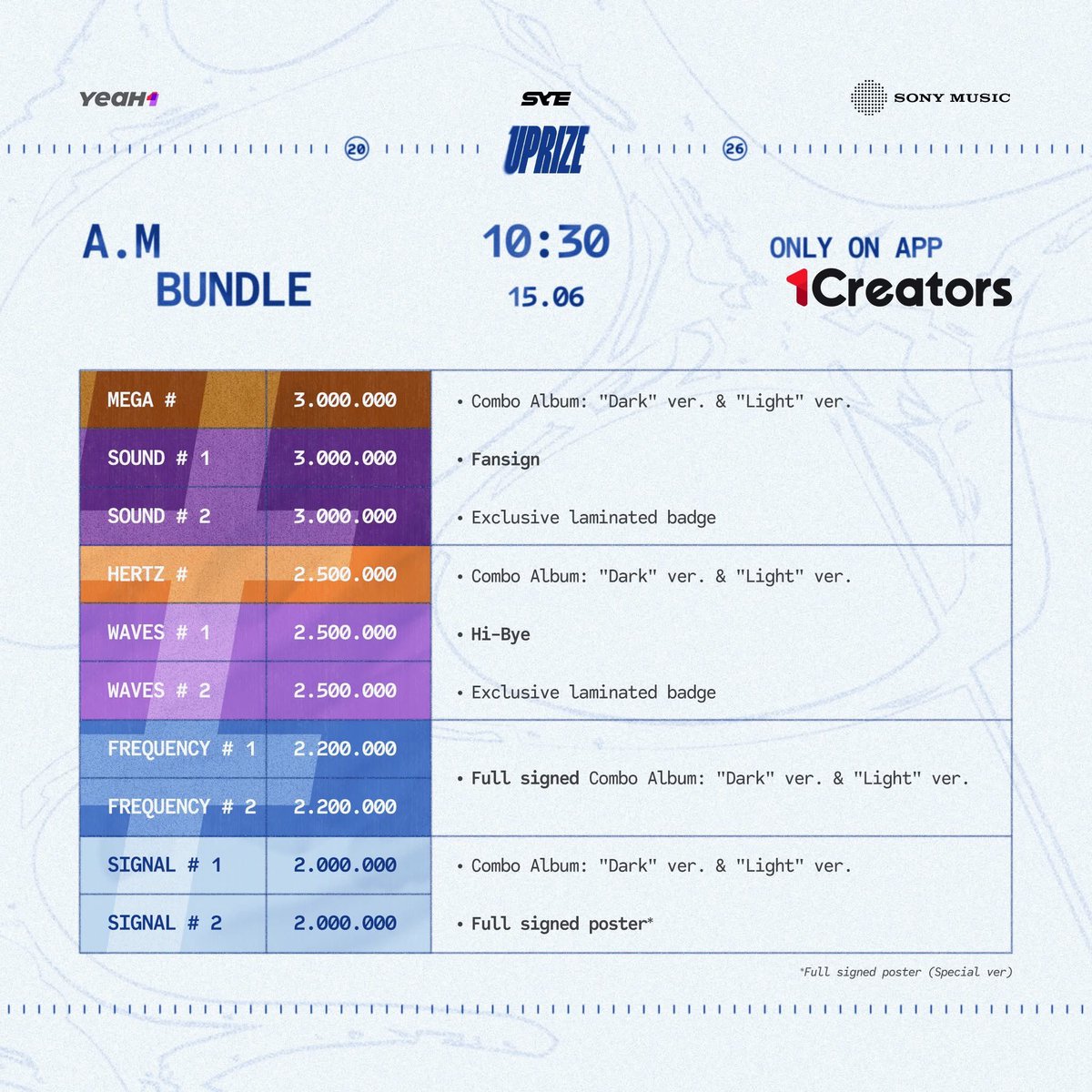 uprize_2026's tweet photo. FM127.01MHZ | SEAT MAP, BENEFITS &amp; A.M BUNDLE TICKETING 🩵

The frequency is ready. Secure your spot to connect with UPRIZE!

👉 Details on UPRIZE Official Fanpage.
#UPRIZE #UPRIZE_THANG #UPRIZEfanmeeting #FM127MHZ #1Creators https://t.co/V8RDmSDUy4