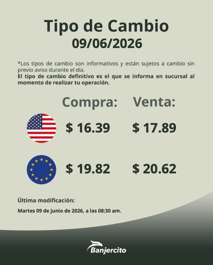 BanjercitoSNC's tweet photo. Conoce el #TipodeCambio al día de hoy con
@BanjercitoSNC https://t.co/lNbyDrPOKB