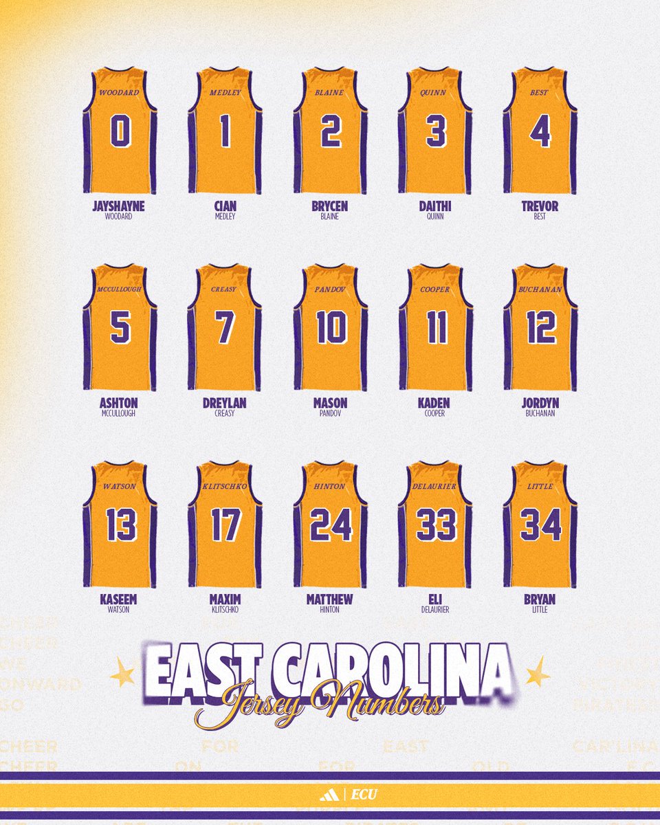 ecubasketball's tweet photo. New digits!🏴‍☠️🙌

#GoPirates https://t.co/lM0wp9TicY