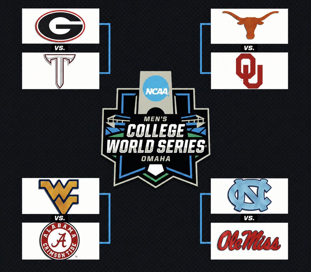 RealMattGraves's tweet photo. A reseeded CWS in Omaha based on pre-tournament NET. You’re telling me you aren’t on board with this?? https://t.co/aO0TXADaHk