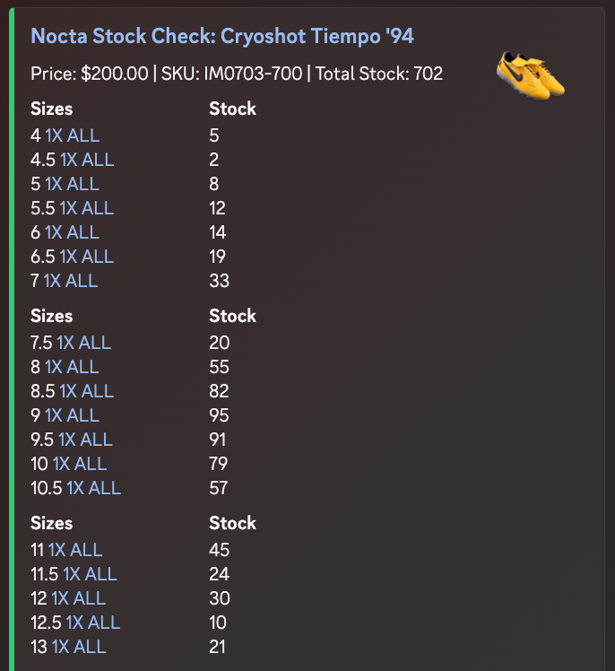 PredixOnDemand's tweet photo. Size-by-size breakdown of stock, definitely a tad bit lower than usual for a Nocta footwear release (typically stock is in the 2000-2500 pair range), definitely worth moving quickly on Thursday night if you're after a pair of these, they're going to sell out fast ⚡️ https://t.co/O7xrsoKBez