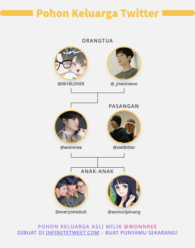 wonnree's tweet photo. 👨‍👩‍👧‍👦 Keluarga Twitter saya:
👫 Orangtua: @0618LOVER @_jnwonwoo
👰 Pasangan: @zwtbitter
👶 Anak-anak: @everyonedutt @wonucipinang

➡️ https://t.co/tGsi9f1X2T https://t.co/aoLTgut4Uw