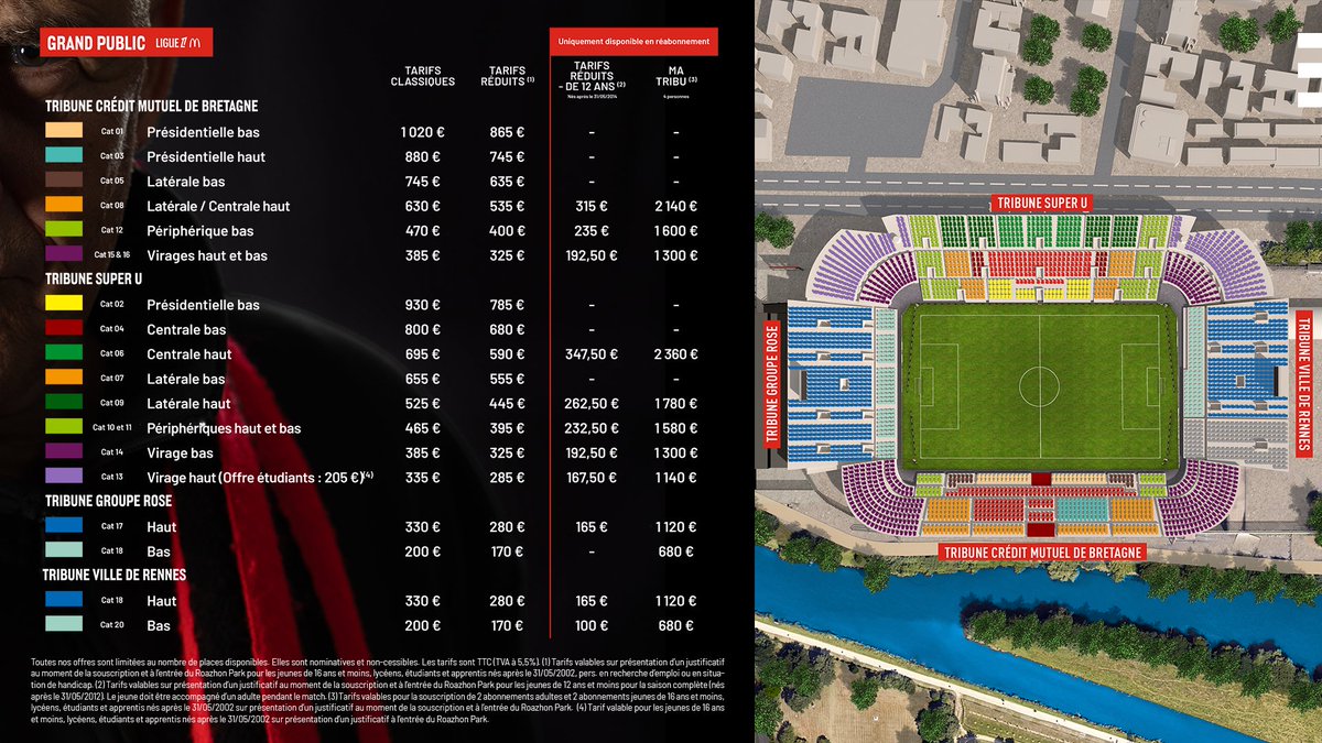 team_srfc's tweet photo. 🎫 Les tarifs des abonnements au Roazhon Park pour cette nouvelle saison 26/27. 🏟

➡️ Img 1 : Seulement Ligue 1

➡️ Img 2 : Ligue 1 + Europa League https://t.co/S9nbfLh2R6
