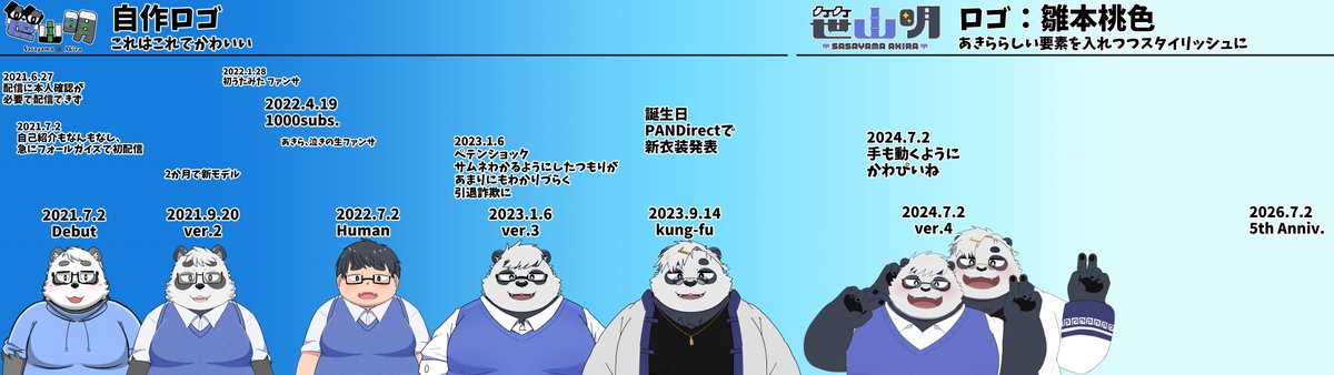 笹山 明🐼🐾パンダ系Vtuber@ブースト C-23 tweet media
